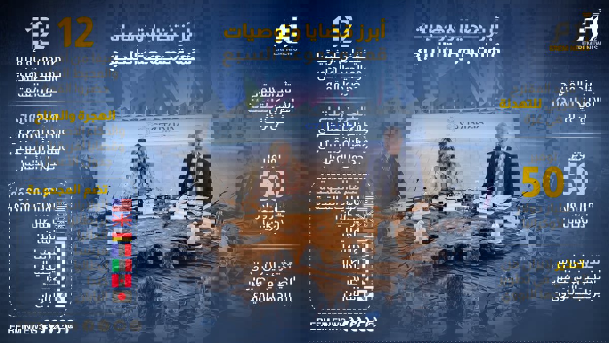 تعرف على أبرز قضايا وتوصيات قمة مجموعة السبع (إنفوغراف)