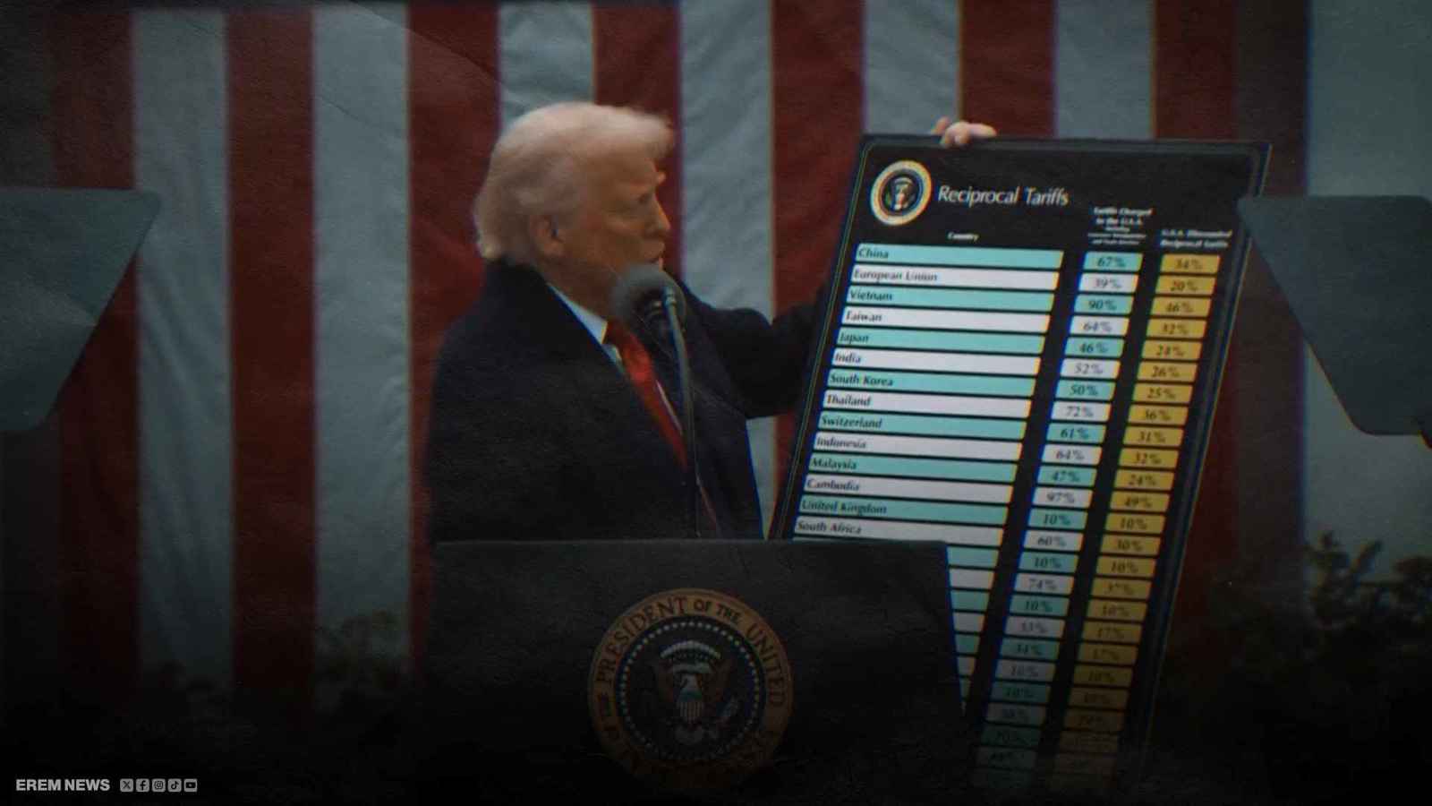 الرئيس الأمريكي دونالد ترامب 