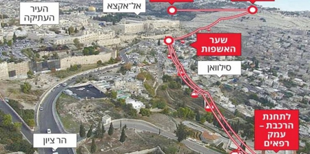 "تلفريك سياسي".. آخر ابتكارات الاحتلال يثير غضب الفلسطينيين