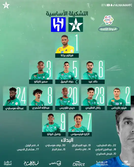 تشكيل النجمة