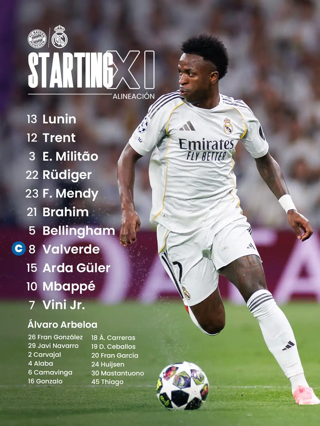 تشكيل ريال مدريد