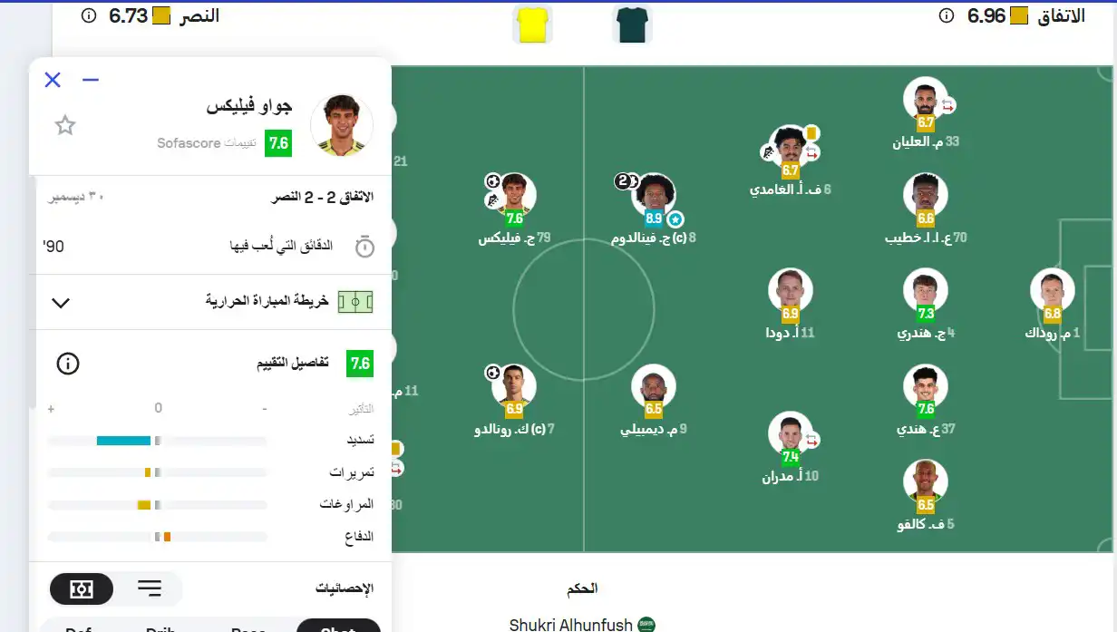 جواو فيليكس