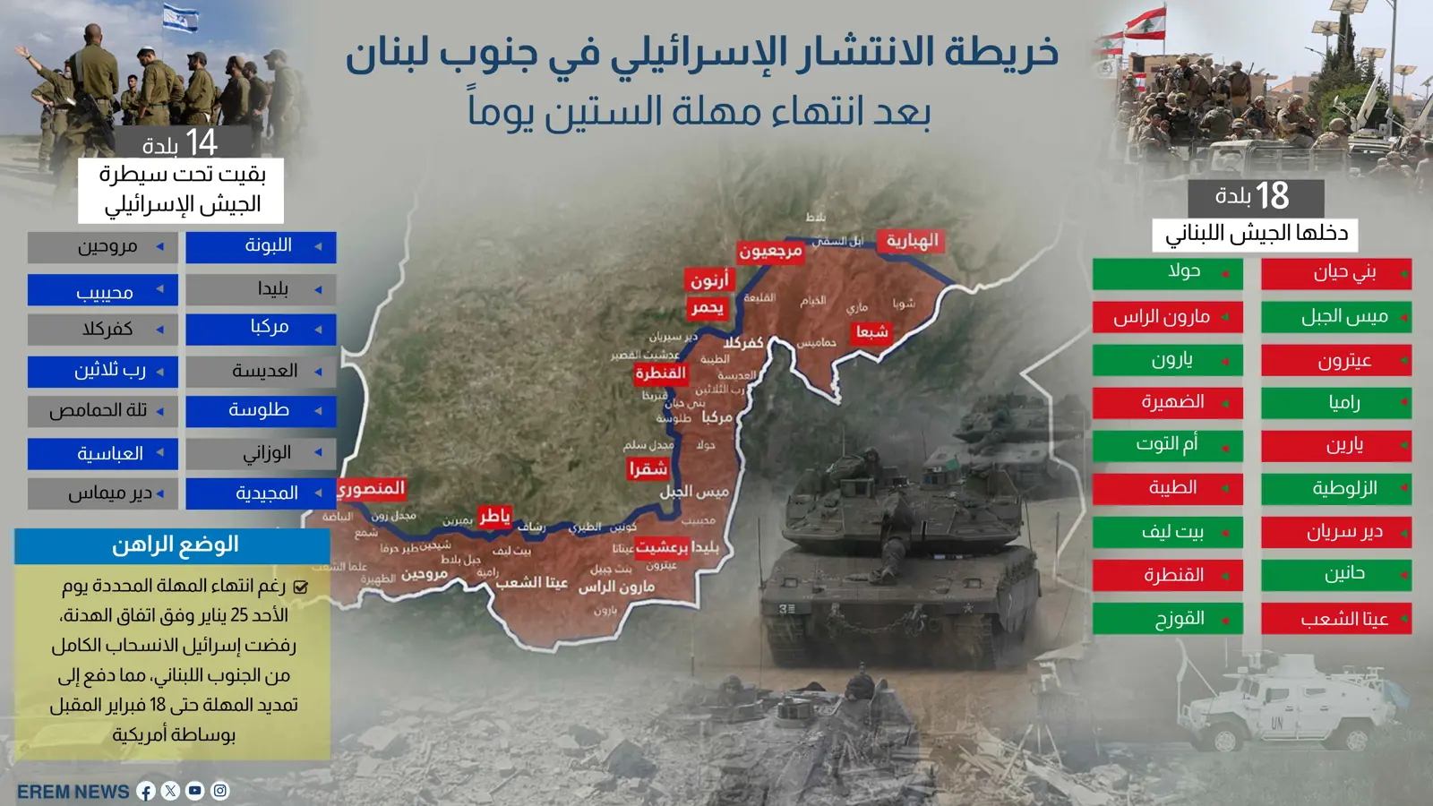 خريطة الانتشار الإسرائيلي في جنوب لبنان بعد انتهاء مهلة الستين يوماً
