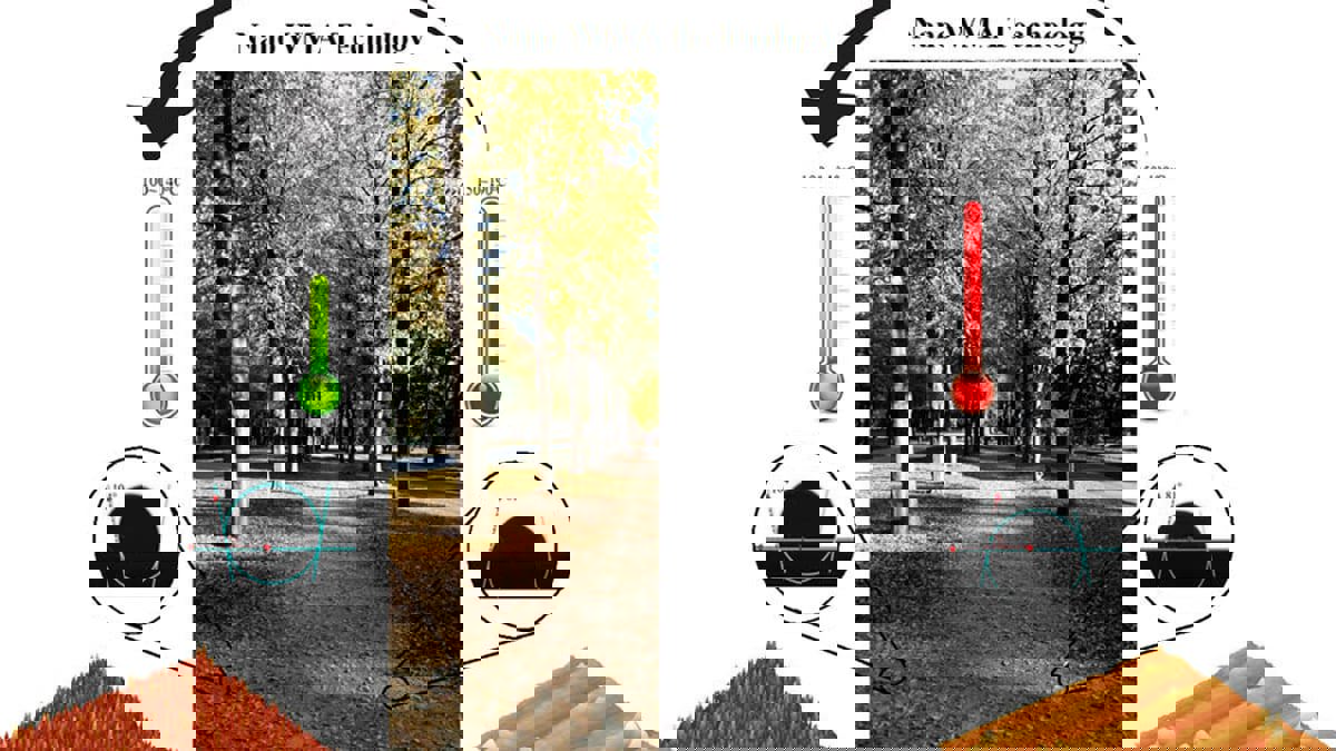 مركبات نانوية معدنية جديدة لتحسين جودة الأسفلت