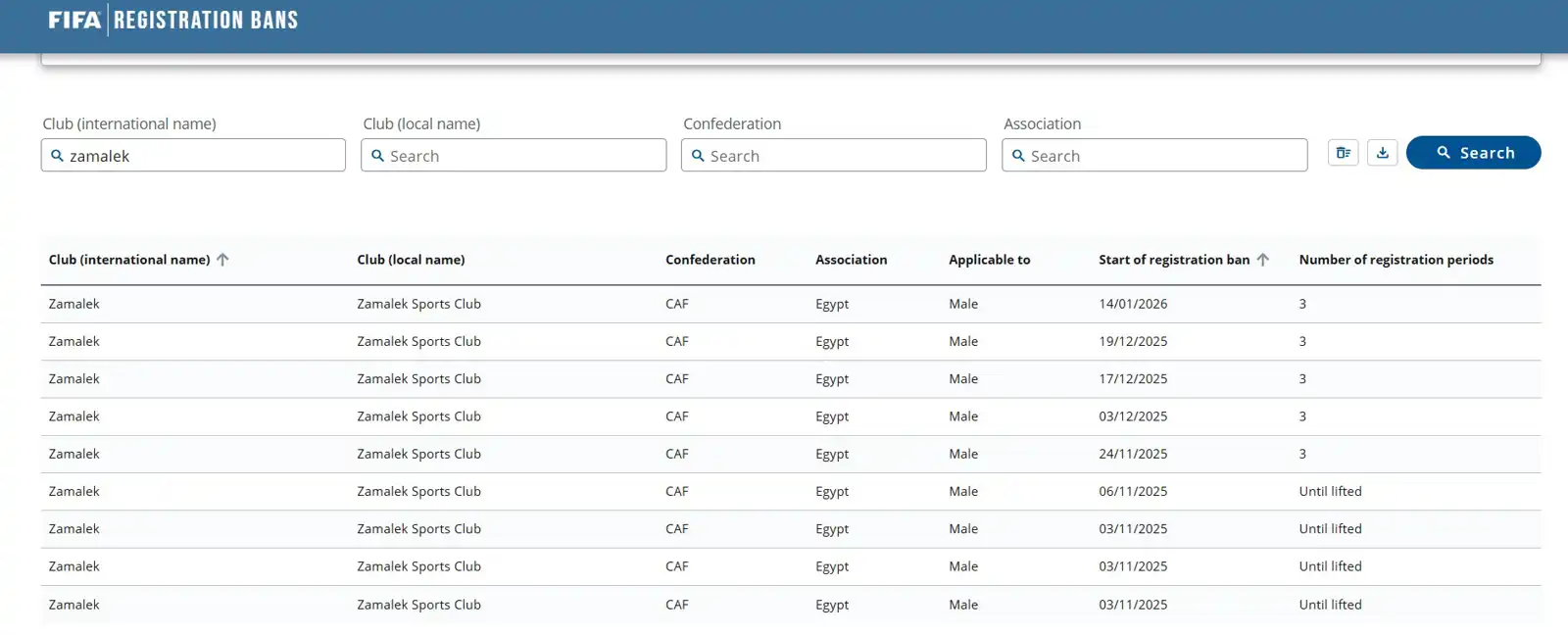 صورة إيقاف القيد من فيفا