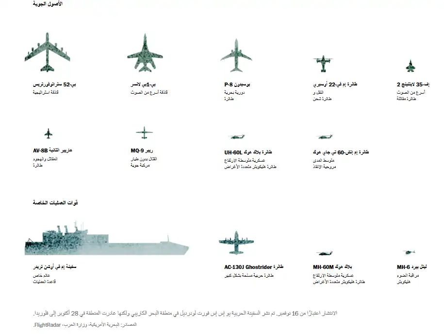 صحيفة واشنطن بوست