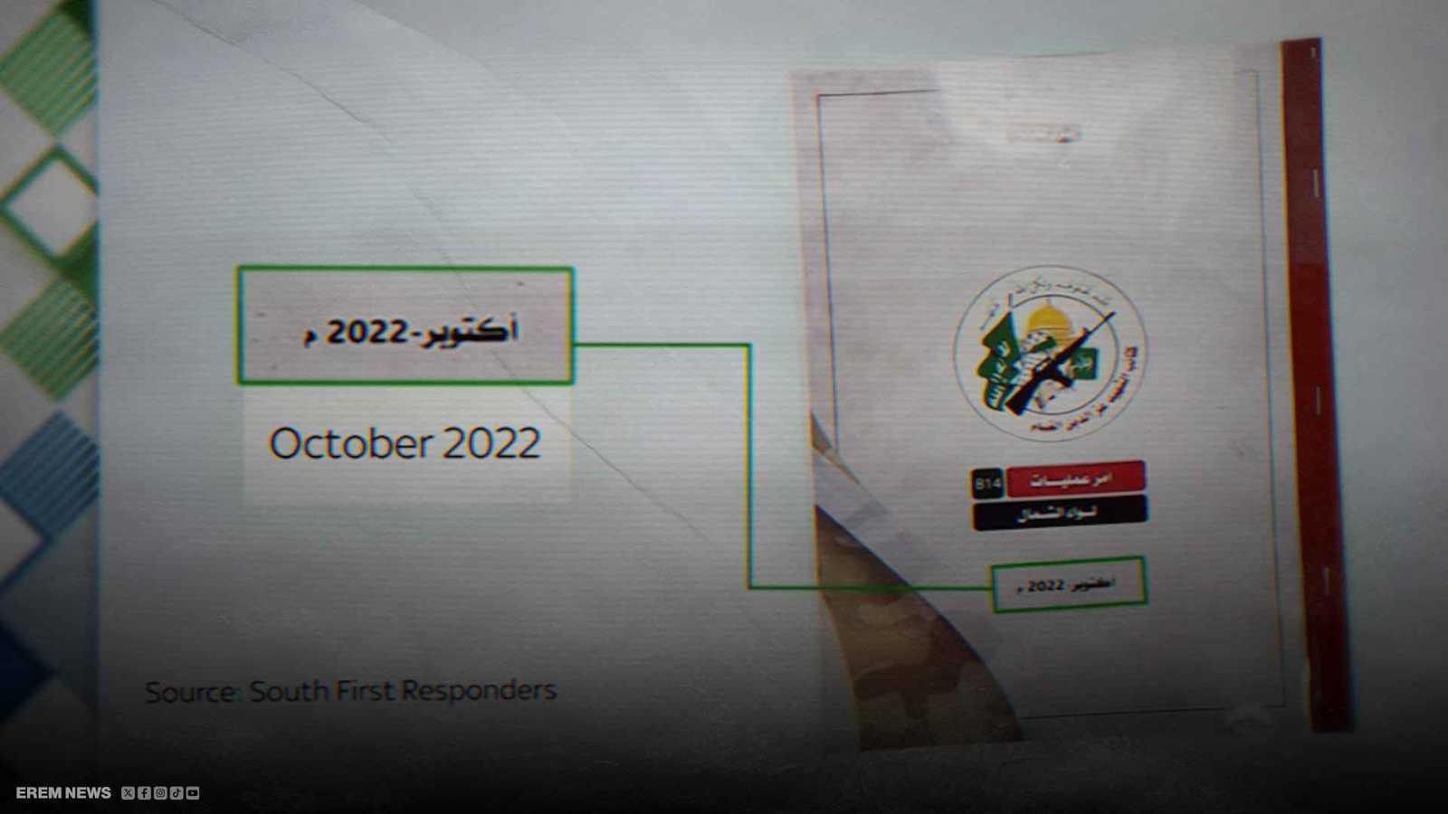 العثور على وثيقة سرية في غزة