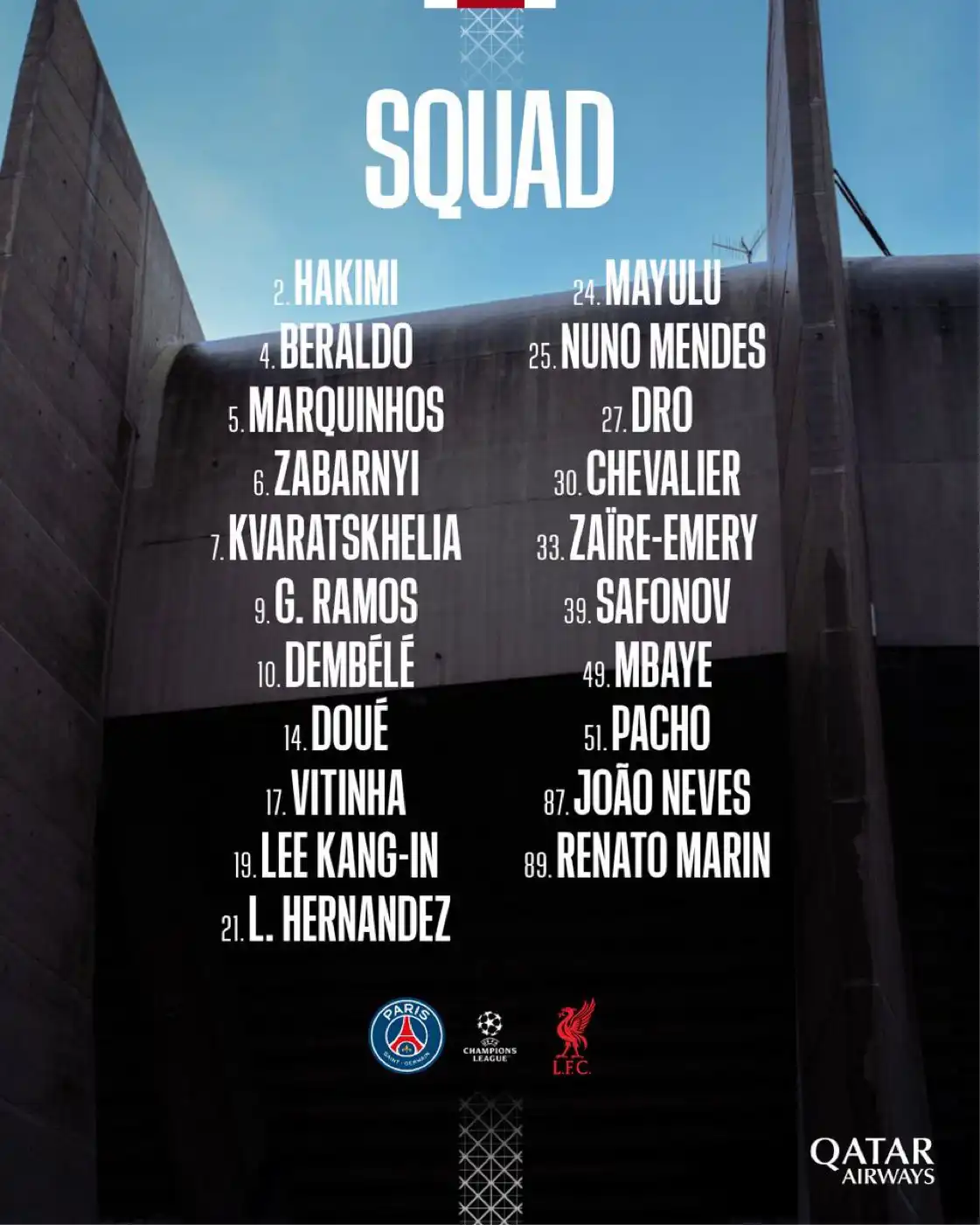 تشكيل باريس سان جيرمان