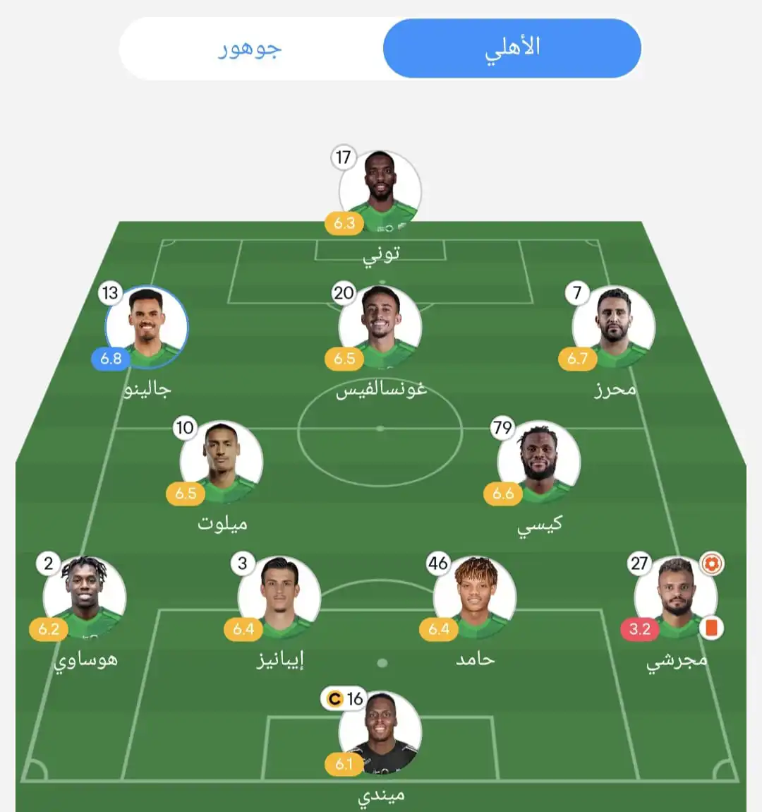 تقييم علي مجرشي