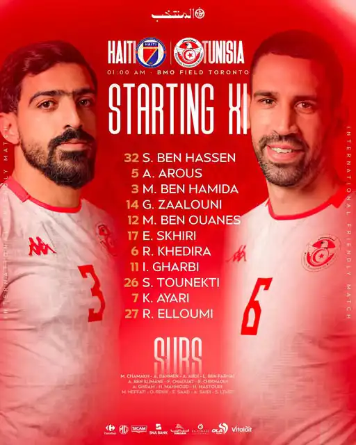 تشكيل منتخب تونس لمواجهة هايتي