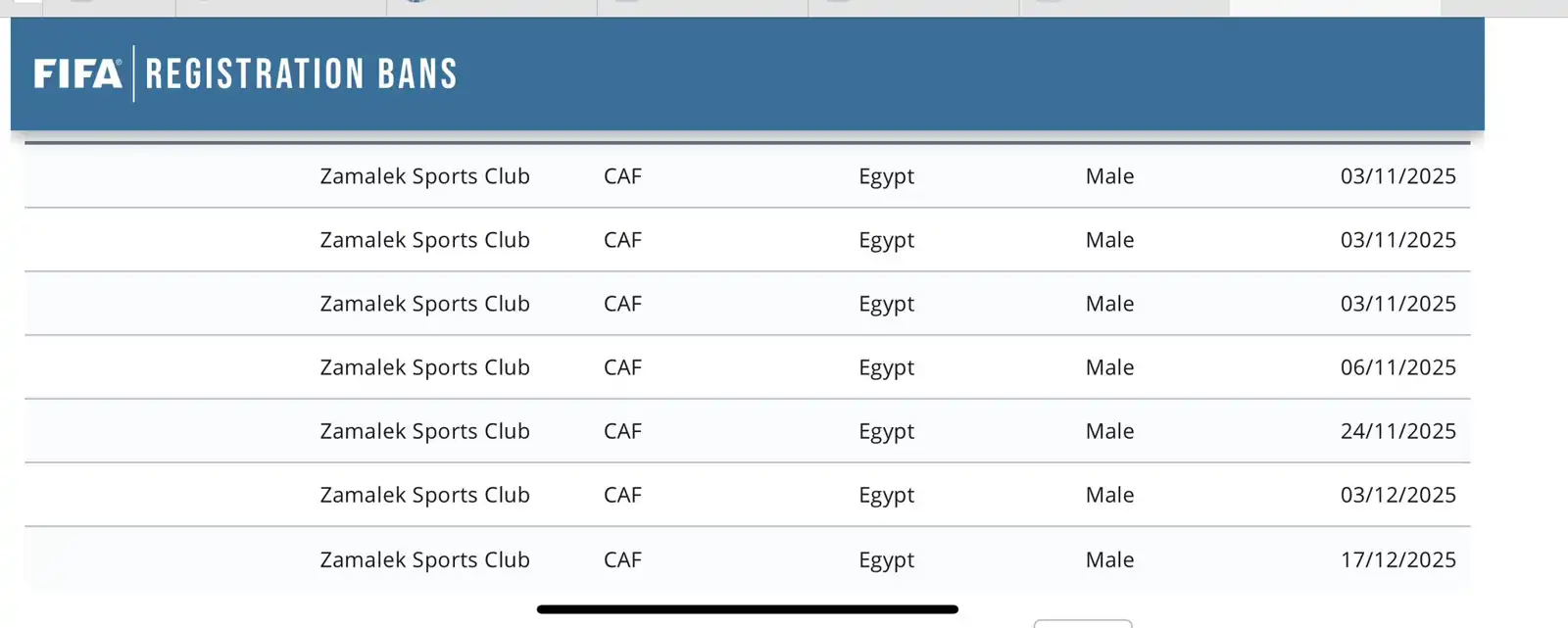 إيقاف قيد الزمالك