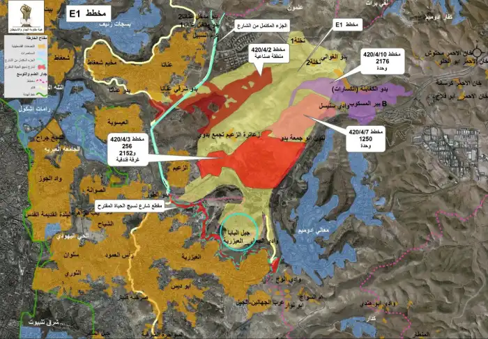 مخططات الاستيطان الإسرائيلي