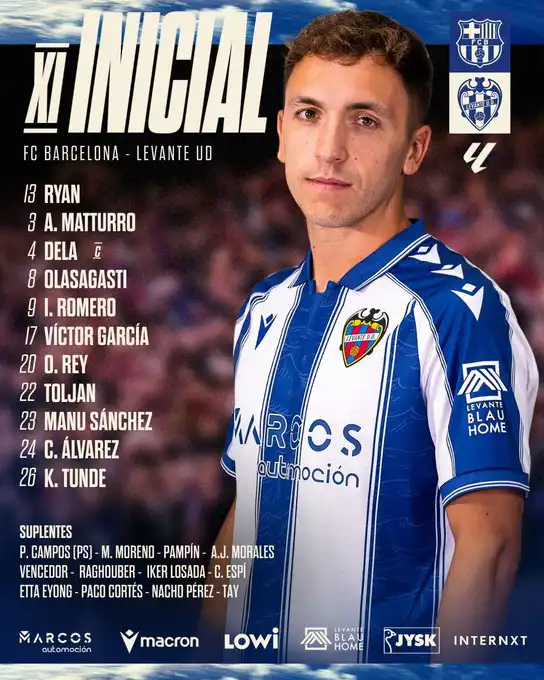 تشكيل ليفانتي