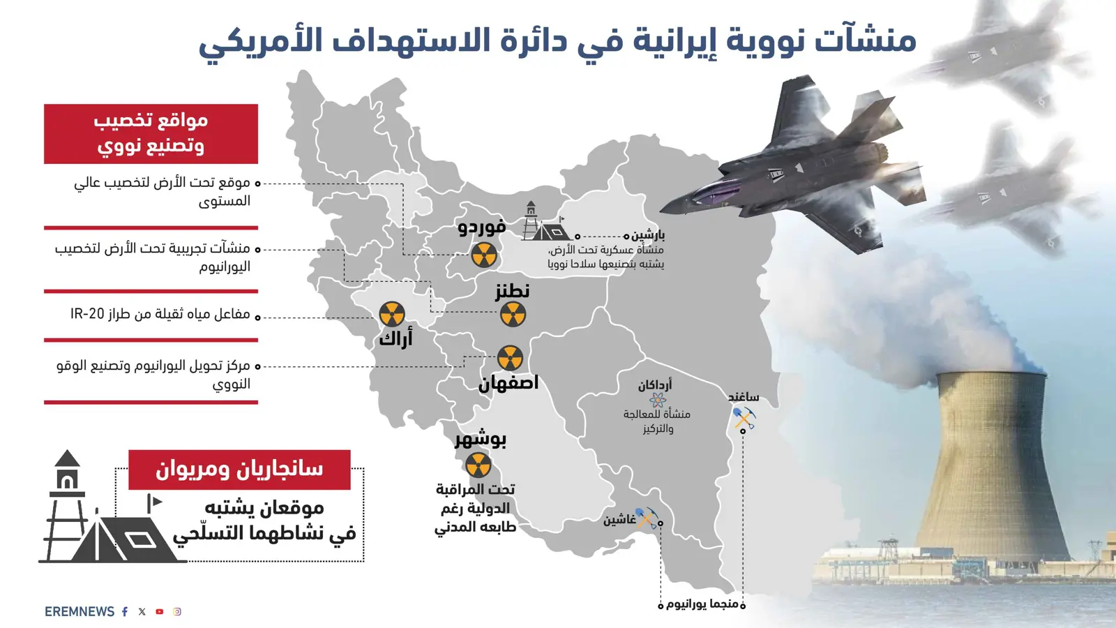 منشآت نووية إيرانية في دائرة الاستهداف الأمريكي (إنفوغراف)