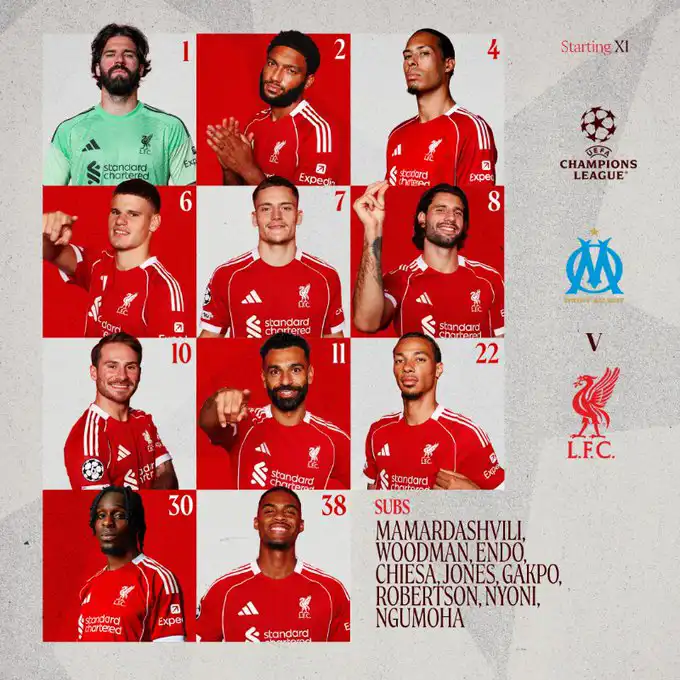 تشكيل ليفربول