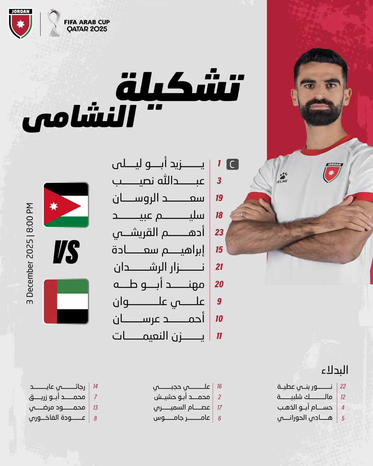 تشكيل الأردن