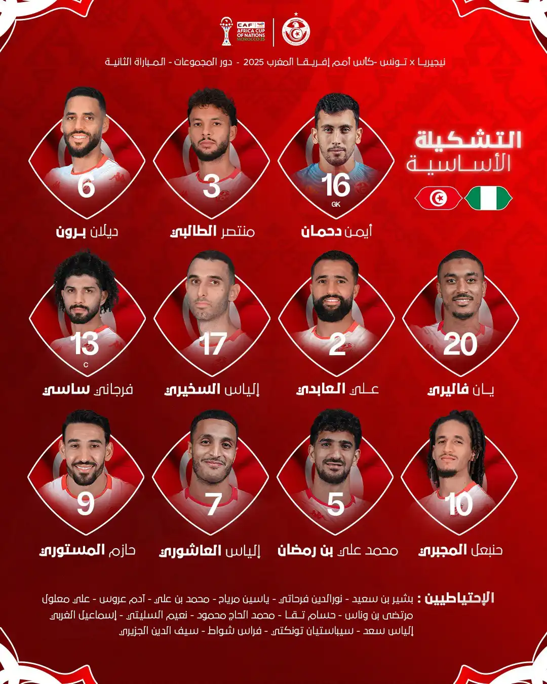 تشكيل منتخب تونس لمواجهة نيجيريا