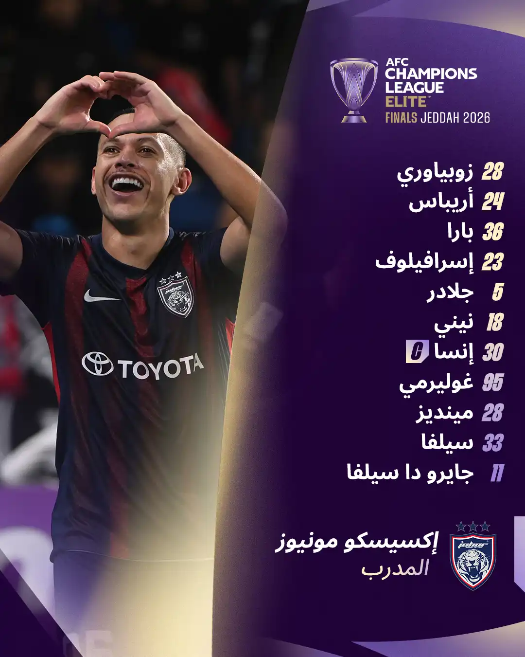 تشكيل جوهور دار التعظيم