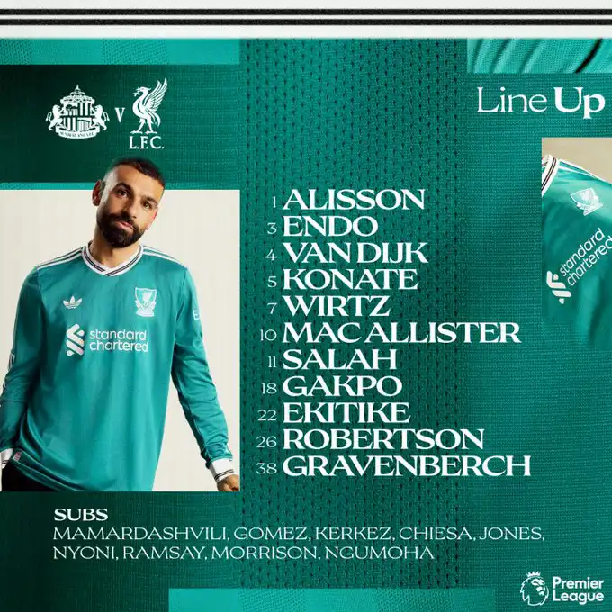 تشكيل ليفربول