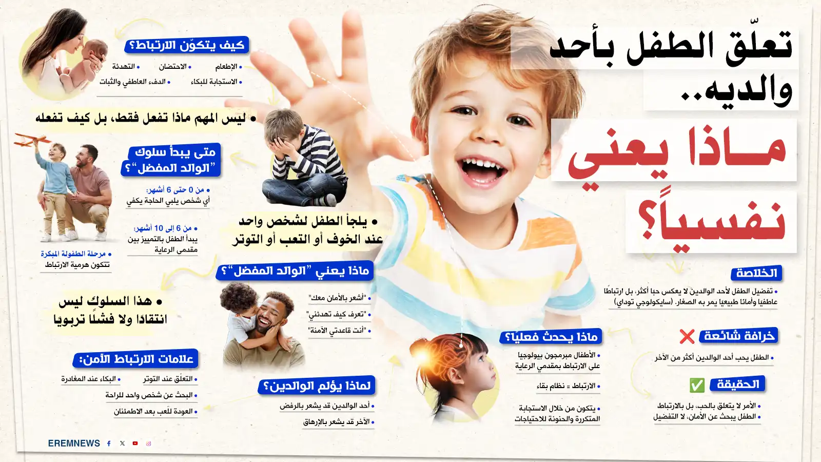 تعلّق الطفل بأحد والديه.. ماذا يعني نفسياً؟