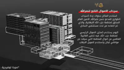 صورة نشرها الجيش الإسرائيلي قال إنها لسرداب حزب الله