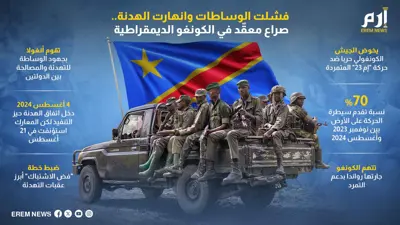 صراع معقد في الكونغو الديمقراطية