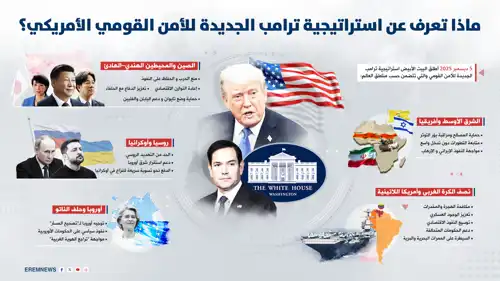 استراتجية ترامب الجديدة