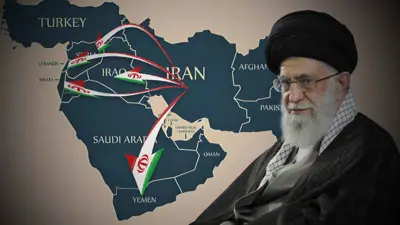 الأذرع الإيرانية في المنطقة