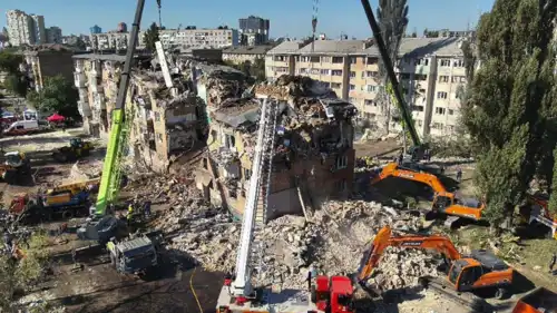 آثار وتداعيات الحرب الروسية الأوكرانية