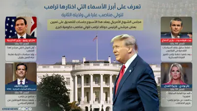 أبرز الأسماء التي اختارها ترامب لتولي مناصب عليا