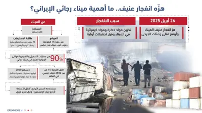 ما أهمية ميناء رجائي الإيراني؟