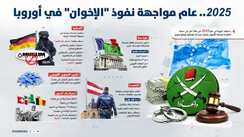 2025.. عام مواجهة نفوذ "الإخوان" في أوروبا