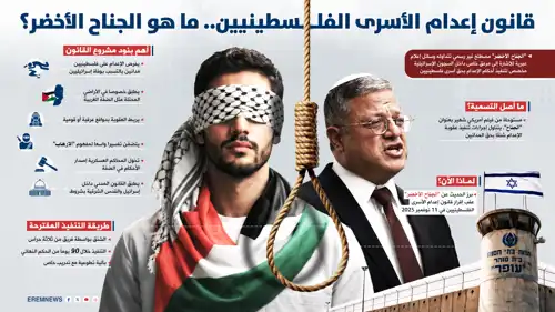 ما هو الجناح الأخضر لإعدام الأسرى الفلسطينيين؟