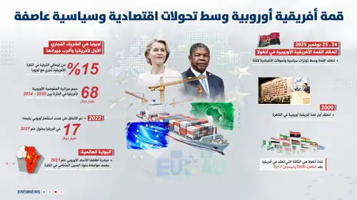  "قمة لواندا" وإعادة تعريف العلاقات الأوروبية الأفريقية