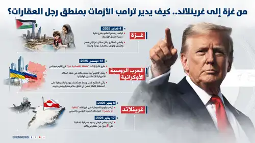 كيف يدير ترامب الأزمات بمنطق رجل العقارات؟