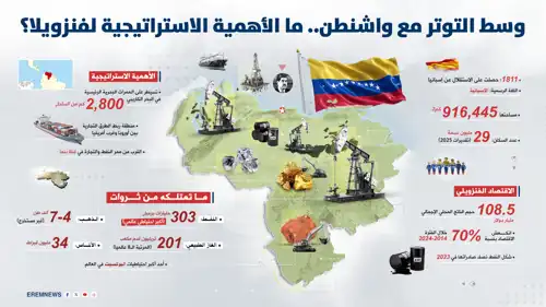 ثروات فنزويلا