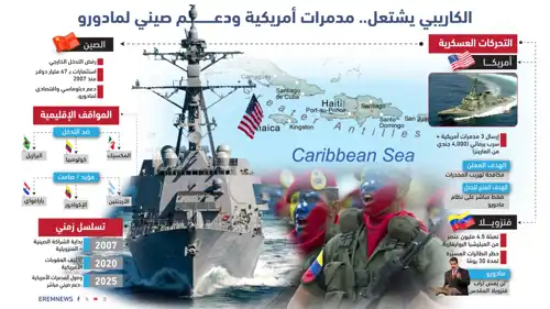 واشنطن تحشد أساطيلها قرب فنزويلا.. مكافحة مخدرات أم تمهيد لتدخل عسكري؟