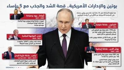بوتين الإدارات الأمريكية