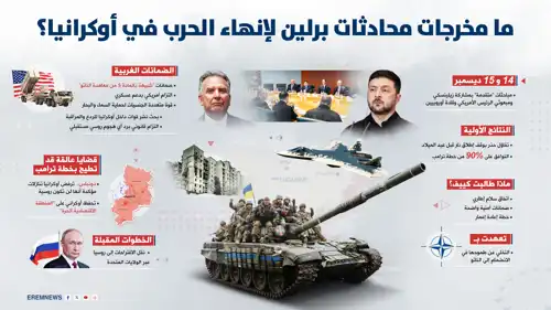 محادثات برلين بشأن أوكرانيا