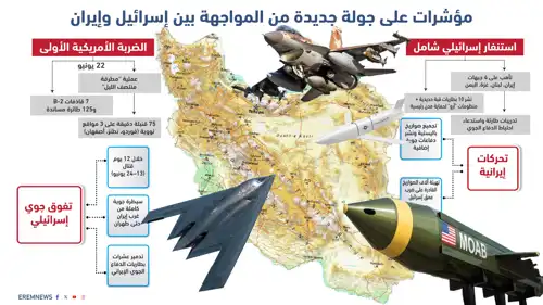 إسرائيل وإيران