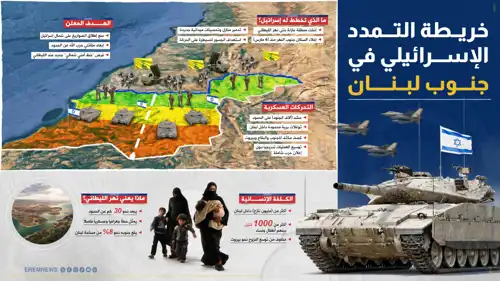 خريطة التمدد الإسرائيلي في جنوب لبنان