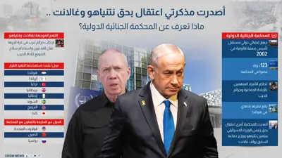 ماذا تعرف عن "الجنائية الدولية"؟