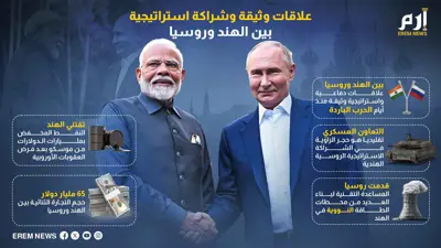 علاقات وثيقة وشراكة استراتيجية بين الهند وروسيا