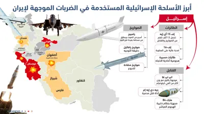 الأسلحة الإسرائيلية المستخدمة في الضربات الموجهة لإيران