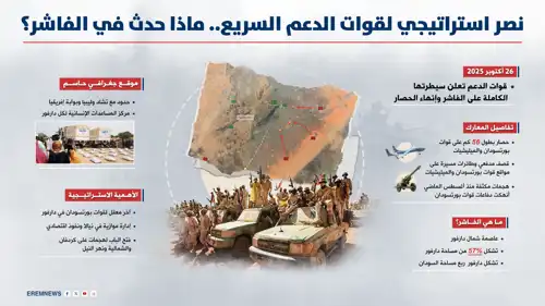 ماذا حدث في الفاشر 