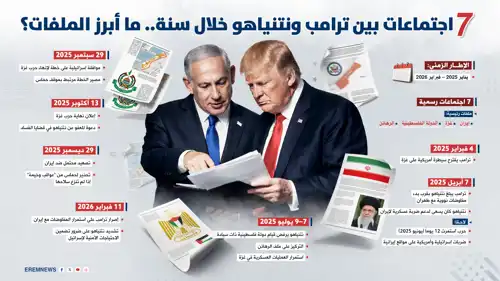 اجتماعات ترامب ونتنياهو