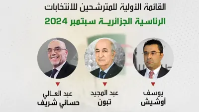 القائمة الأولية لمرشحي الانتخابات الرئاسية الجزائرية