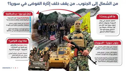 هندسة الفوضى في سوريا