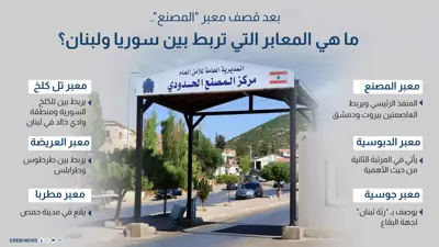 ما هي المعابر التي تربط بين سوريا ولبنان؟