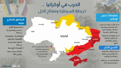 الحرب في أوكرانيا.. خريطة السيطرة ومفتاح الحل